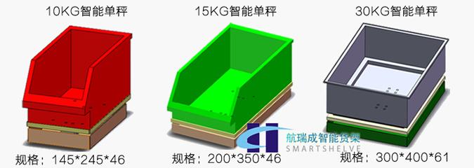 航瑞成蘇州智能貨架都有哪些規(guī)格？